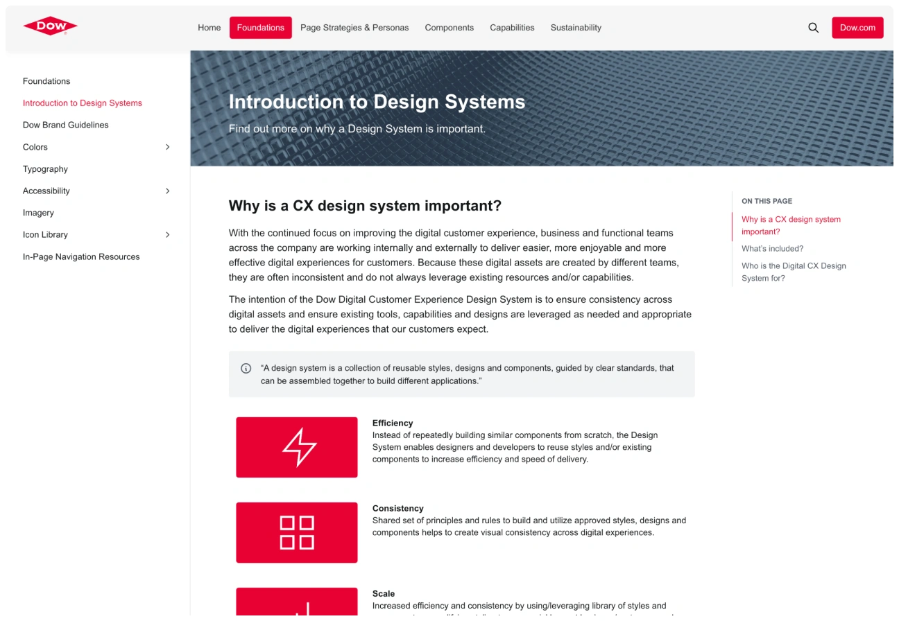 Dow Design System case study preview image